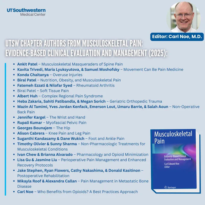 List of authors and chapter titles in Musculoskeletal Pain