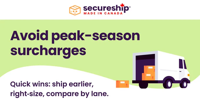 Avoid peak‑season surcharges… Late Sept to mid‑Jan; Canada Post starts Nov 3; three quick wins.