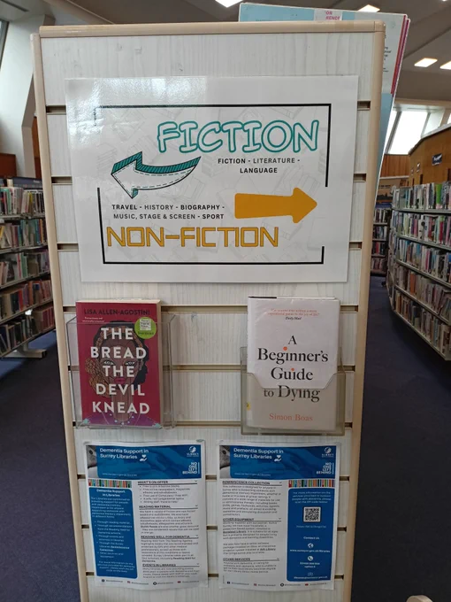 Photograph of the end of a shelf. On the shelf is a poster with arrows pointing to the Fiction section on the left and the Non-fiction section on the right. Underneath the poster are two books in plastic holders. The books are The Bread The Devil Knead by Lisa Allen-Agostini and A Beginners Guide To Dying by Simon Boas.