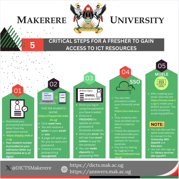 To every fresher @Makerere take note of these 5 critical steps.

The first is enrolling on your student's portal.
#ictservices #LeaveNoStudentBehind 