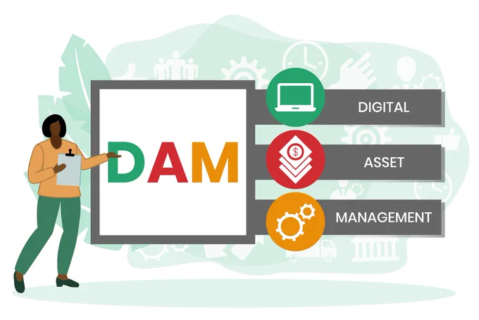 image of person with clipboard pointing to Digital Asset Management sign