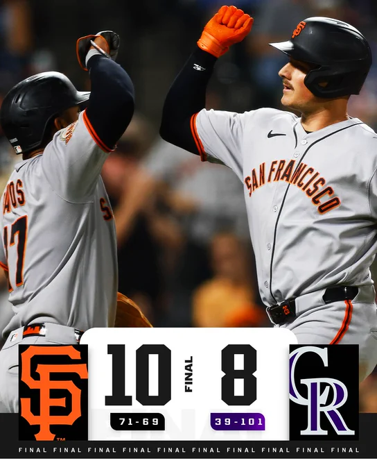 Final Score Graphic: 9/3/25
San Francisco Giants 10 (71-69), Colorado Rockies 8 (39-101)
Pictured: Matt Chapman and Heliot Ramos bump elbows after Chapman’s home run. Both wear gray Giants uniforms.