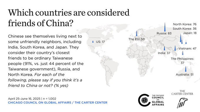 map showing degree to which countries are viewed as friends of China