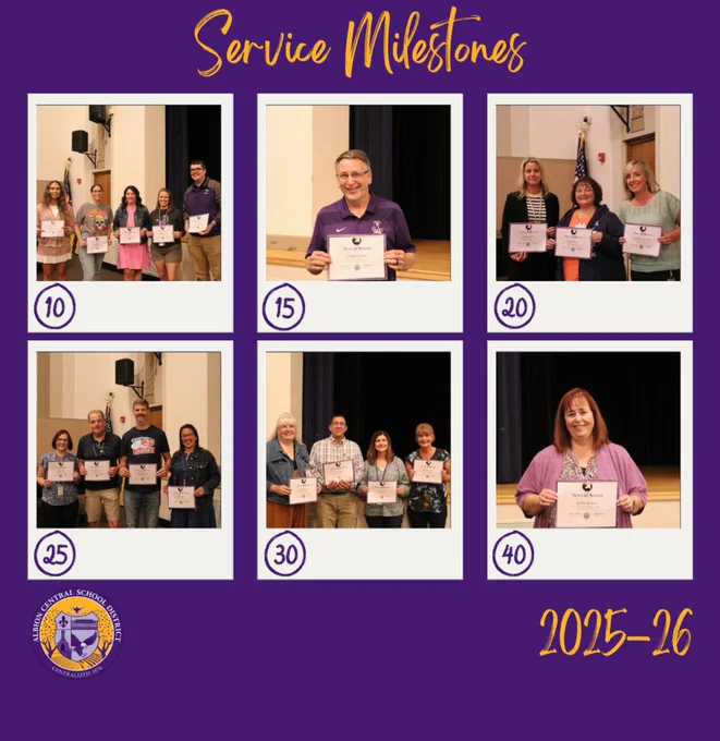 Service Milestones