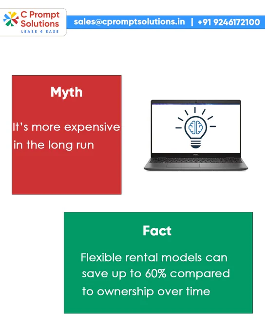 Myth vs fact on Laptop Rentals