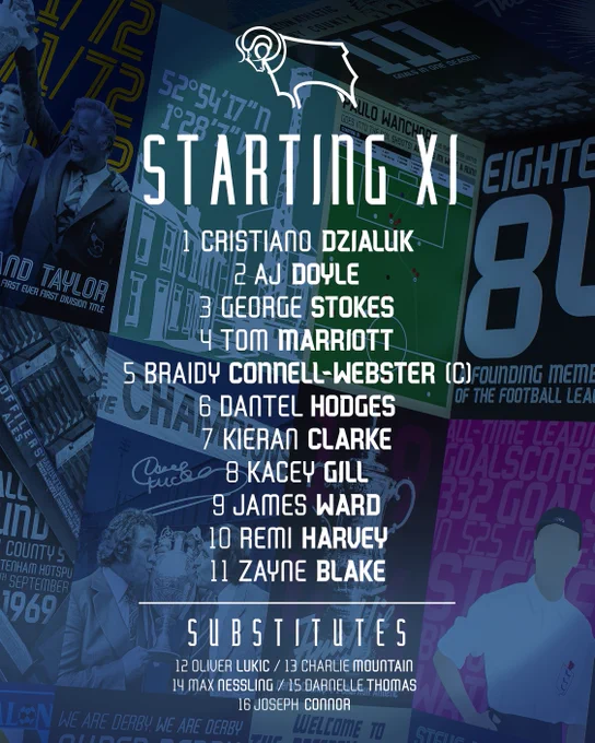 Derby County team to face Leeds United: Cristiano Dzialuk, AJ Doyle, George Stokes, Tom Marriott, Braidy Connell-Webster (captain), Dantel Hodges, Kieran Clarke, Kacey Gill, James Ward, Remi Harvey, Zayne Blake. Substitutes: Oliver Lukic, Charlie Mountain, Max Nessling, Darnelle Thomas, Joseph Connor.