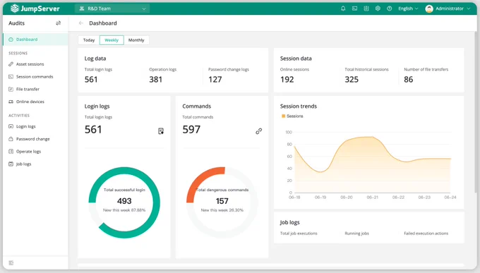 Inteface Jumpserver