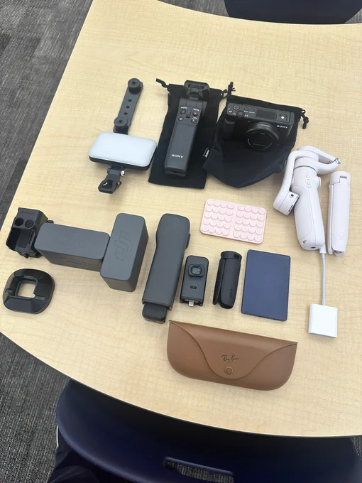 My Content Kit