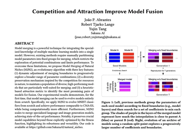 Competition and Attraction Improve Model Fusion

Model merging is a powerful technique for integrating the specialized knowledge of multiple machine learning models into a single model. However, existing methods require manually partitioning model parameters into fixed groups for merging, which restricts the exploration of potential combinations and limits performance. To overcome these limitations, we propose M2N2, an evolutionary algorithm with three key features: 1/ dynamic adjustment of merging boundaries to progressively explore a broader range of parameter combinations; 2/ a diversity preservation mechanism inspired by the competition for resources in nature, to maintain a population of diverse, high-performing models that are particularly well-suited for merging; and 3/ a heuristic-based attraction metric to identify the most promising pairs of models for fusion. For the first time, we also demonstrate that model merging can also be used to evolve models entirely from scratch.