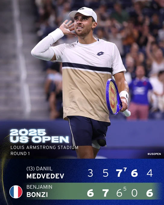 Bonzi defeats Medvedev 3-6, 7-5, 6-7, 0-6, 6-4