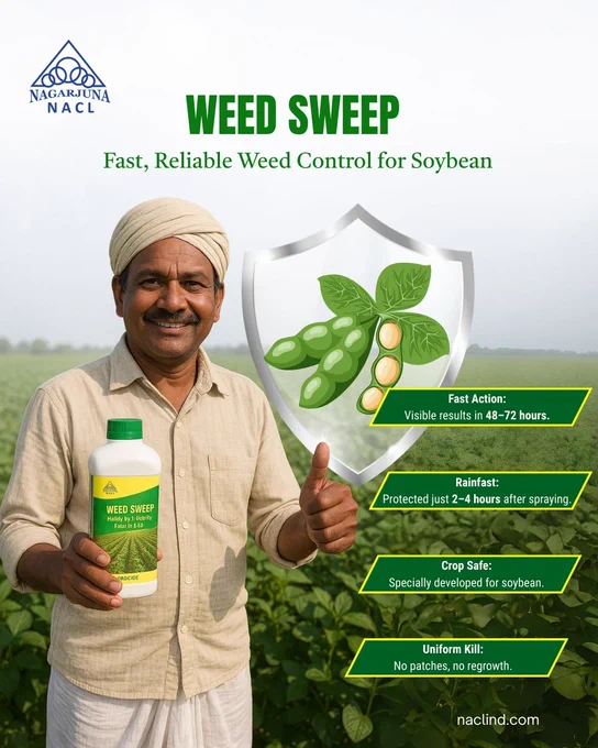 Bottle of WeedSweep herbicide with soybean field background highlighting benefits like fast weed control, rainfastness, crop safety, and higher yields