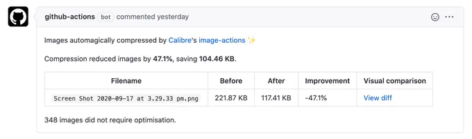 GitHub Actions bot comment showing that images were automatically compressed by Calibre’s image-actions. The comment reports a 47.1% reduction in image size, saving 104.46 KB. A table displays one example file (‘Screen Shot 2020-09-17 at 3.29.33 pm.png’) reduced from 221.87 KB to 117.41 KB. It notes that 348 images did not require optimisation, and includes a ‘View diff’ link for visual comparison.