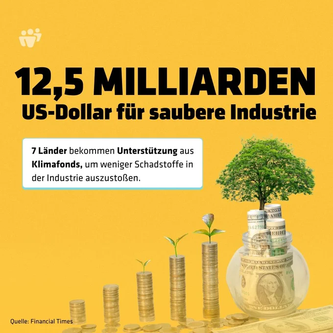 Gelber Hintergrund mit großem schwarzen Text: „12,5 Milliarden US-Dollar für saubere Industrie“. Darunter in einem weißen Kasten die Erklärung: „7 Länder bekommen Unterstützung aus Klimafonds, um weniger Schadstoffe in der Industrie auszustoßen.“ Rechts unten ein Glas, gefüllt mit Geldscheinen, aus dem ein grüner Baum wächst. Daneben wachsen gestapelte Münzen, die sich nach oben hin vergrößern und kleine Pflanzen tragen. Quelle: Financial Times.