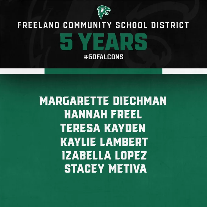 Five Years of Service