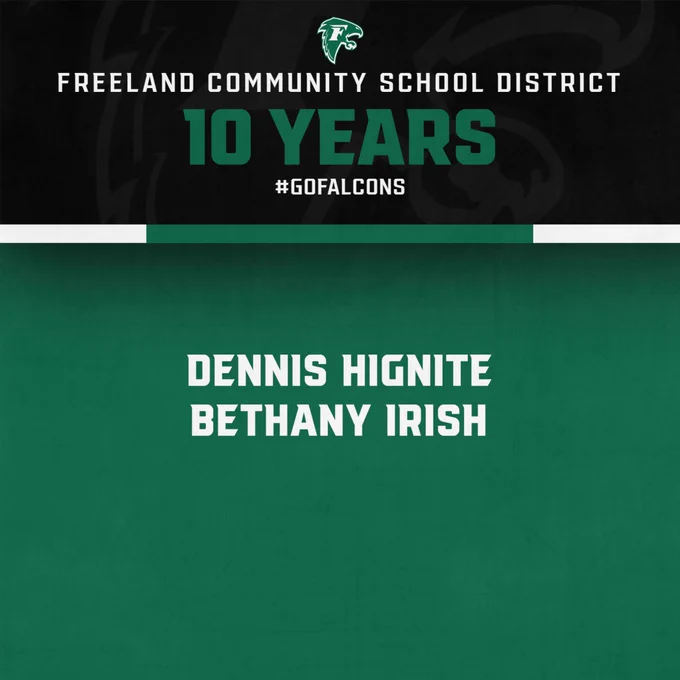 Ten Years of Service