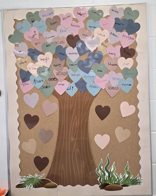 Tree