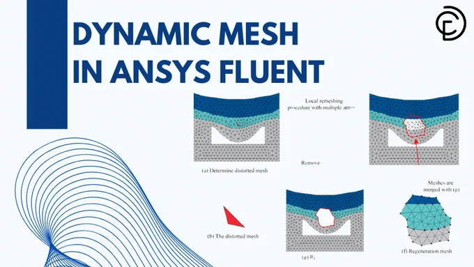 Dynamic Mesh in Ansys Fluent