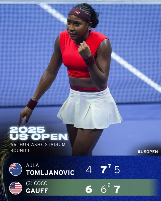 Gauff defeats Tomljanovic 6-4, 6-7, 5-7