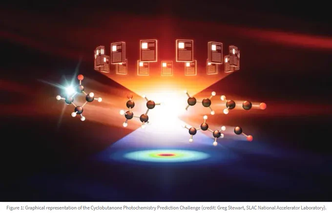 Graphical representation of the Cyclobutanone Photochemistry Prediction Challenge (credit: Greg Stewart, SLAC National Accelerator Laboratory).