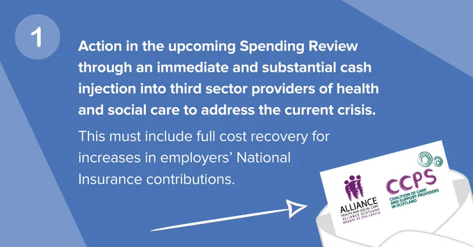 On a blue background there is a number 1 and text saying: Action in the upcoming Spending Review through an immediate and substantial cash injection into third sector providers of health and social care to address the current crisis. This must include full cost recovery for increases in employers' National Insurance contributions. 