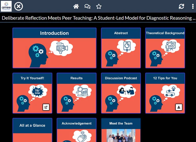 A screenshot showing the contents of this prize-winning ePoster stack, which includes details of the approach, the results, a podcast, the opportunity to try it out yourself, 12 tips for you and details of the team. 