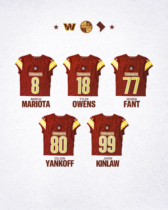Graphic featuring five burgundy Commanders jerseys. The jerseys are number 8, 18, 77, 80 and 9. Under the 8 jersey, it says "MARCUS MARIOTA." Under the 18 jersey it says “TYLER OWENS.” Under the 77 jersey it says "GEORGE FANT." Under the 80 jersey it says "COLSON YANKOFF." UNDER THE 99 jersey it says "JAVON KINLAW."