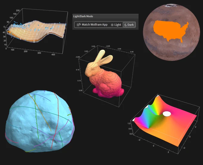 Wolfram webinar "Overview of What's New and Improved in Version 14.3".