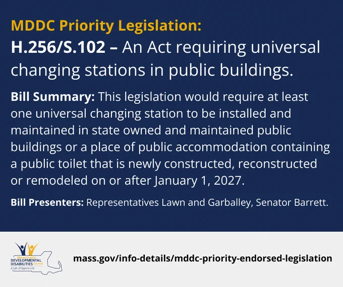 MDDC Priority Legislation:
H.256/S.102 – An Act requiring universal changing stations in public buildings.
Bill Presenters: Representatives Lawn and Garballey, Senator Barrett.
Bill Summary: This legislation would require at least one universal changing station to be installed and maintained in state owned and maintained public buildings or a place of public accommodation containing a public toilet that is newly constructed, reconstructed or remodeled on or after January 1, 2027.