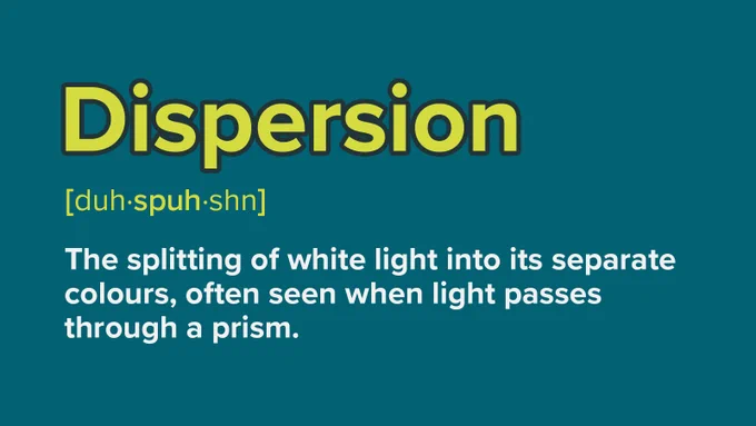 #ScienceWordOfTheWeek

Dispersion - The splitting of white light into its separate colours, often seen when light passes through a prism.