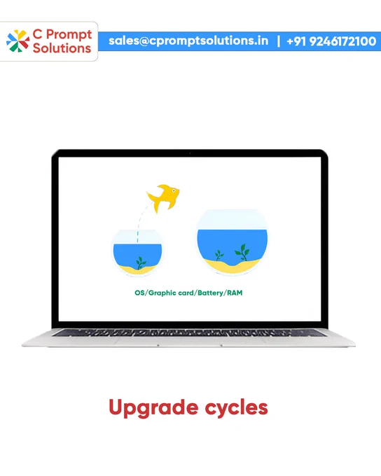 upgrade cycles