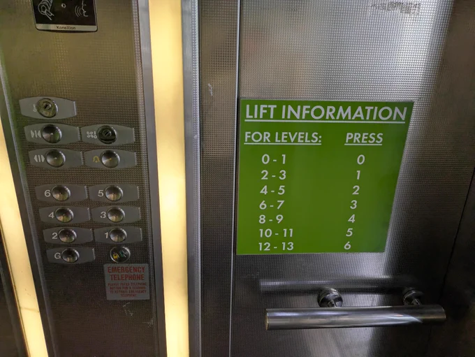 An elevator with floor buttons for G and 1-6.  A sign at the right reads:

Lift Information

For Levels, Press:
0-1, 0
2-3, 1
4-5, 2
6-7, 3
8-9, 4
10-11, 5
12-13, 6