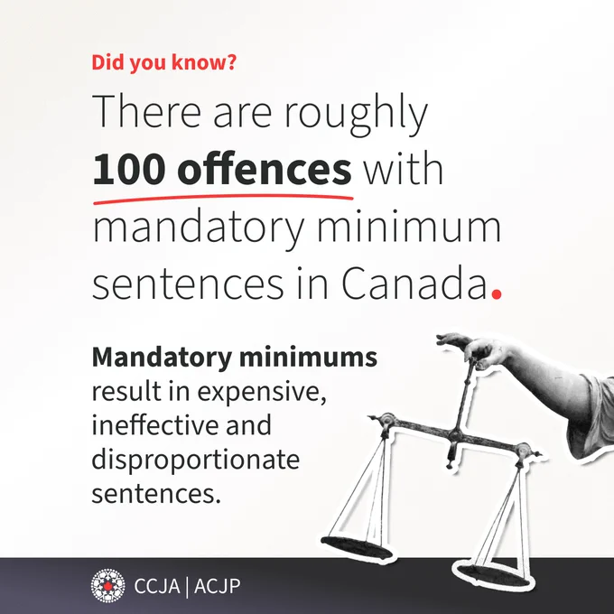 Did you know? There are roughly  100 offences with mandatory minimum sentences in Canada. Mandatory minimums result in expensive, ineffective and disproportionate  sentences.