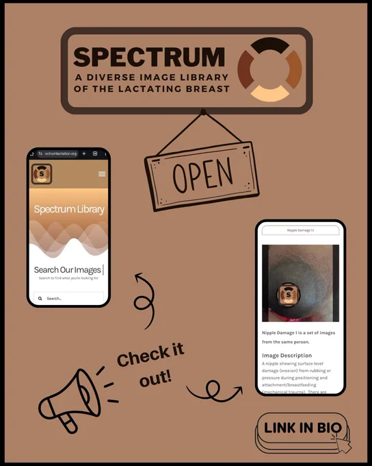 Spectrum, a diverse image library of the lactating breast. Open for business! Images of the library