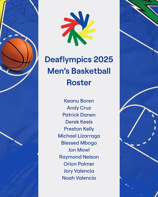 A bold blue and white graphic featuring a basketball court design with an orange basketball on the left. At the top center is the Deaflympics multicolored hand logo. Below it reads: “Deaflympics 2025 Men’s Basketball Roster.” A list of players’ names is displayed in blue text: Keanu Boren, Andy Cruz, Patrick Danen, Derek Keels, Preston Kelly, Michael Lizarraga, Blessed Mbogo, Jon Mowl, Raymond Nelson, Orion Palmer, Jory Valencia, and Noah Valencia.