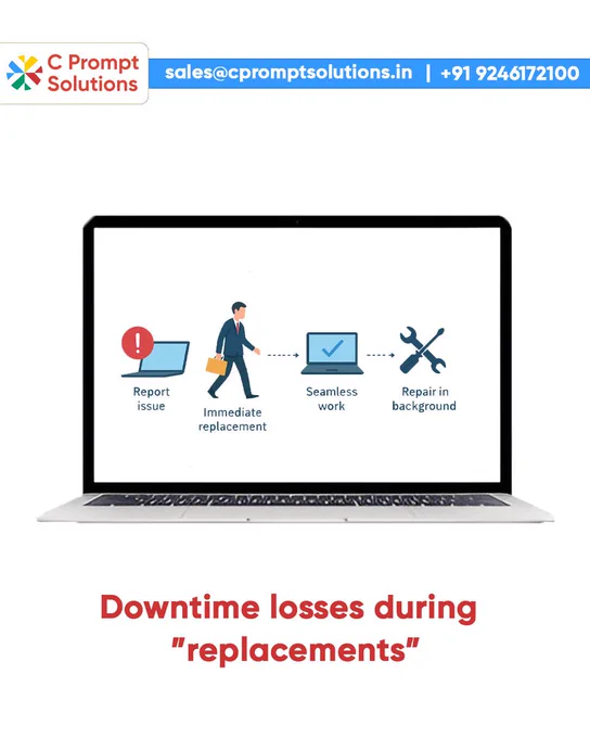 downtime losses during replacements