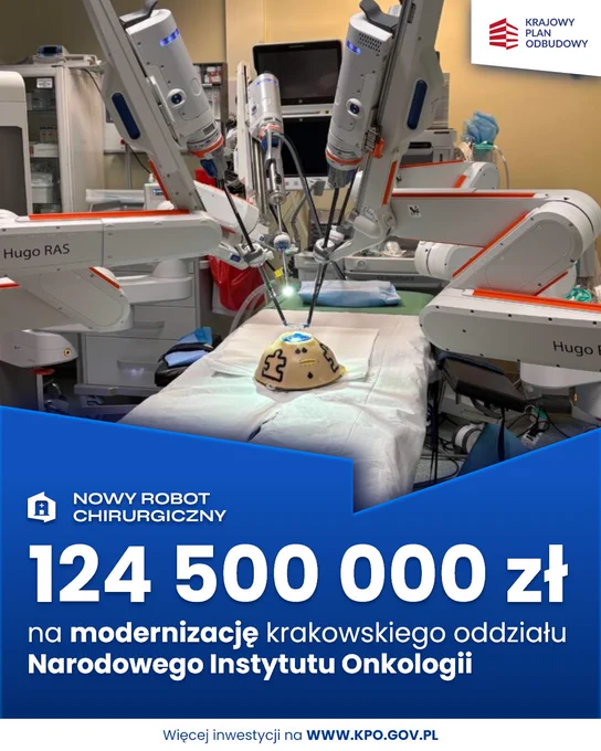 Sala operacyjna z nowoczesnym robotem chirurgicznym Hugo RAS wykonującym precyzyjne ruchy podczas symulacji zabiegu. Na dole grafiki znajduje się informacja: „Nowy robot chirurgiczny. 124 500 000 zł na modernizację krakowskiego oddziału Narodowego Instytutu Onkologii”. W prawym górnym rogu logo Krajowego Planu Odbudowy.