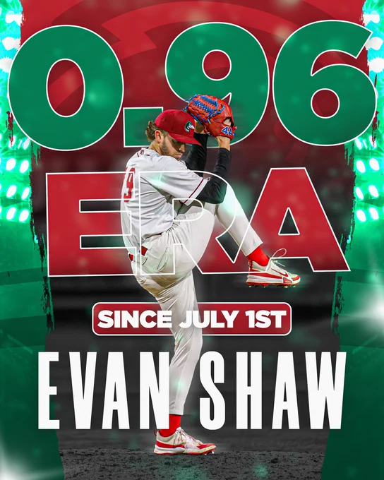 Evan Shaw