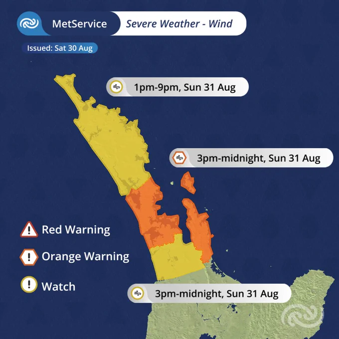Map of Aotearoa New Zealand from Taupō northwards. A label at the top of the image reads "MetService | Severe Weather - Wind | Issued: Sat 30 Aug". A legend to the left of the image shows a red triangle labelled "Red Warning", an orange hexagon labelled "Orange Warning", and a yellow circle labelled "Watch". Northland is highlighted yellow, with a nearby label showing a yellow circle with a wind icon in the centre, and the text "1pm-9pm, Sun 31 Aug". Auckland and Coromadel are highlighted orange, with a nearby label showing an orange hexagon with a wind icon in the centre, and the text "3pm-midnight, Sun 31 Aug". Waikato is highlighted yellow, with a nearby label showing a yellow circle with a wind icon in the centre, and the text "3pm-midnight, Sun 31 Aug".