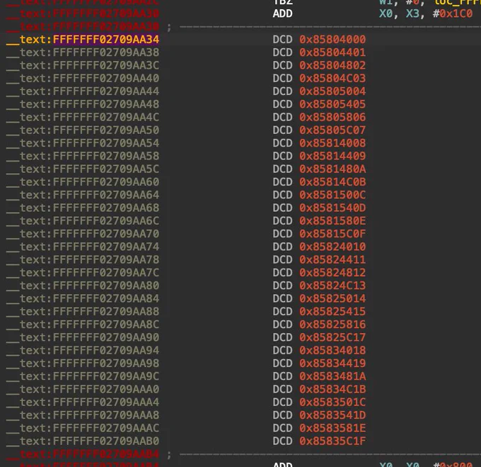 IDA failing to disassemble opcodes