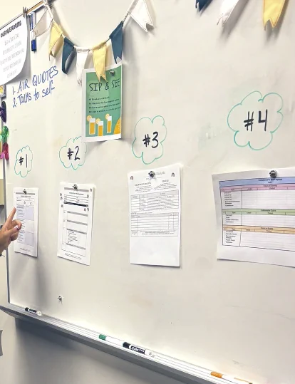 A whiteboard with four PLC protocols for teachers to view and give feedback on.