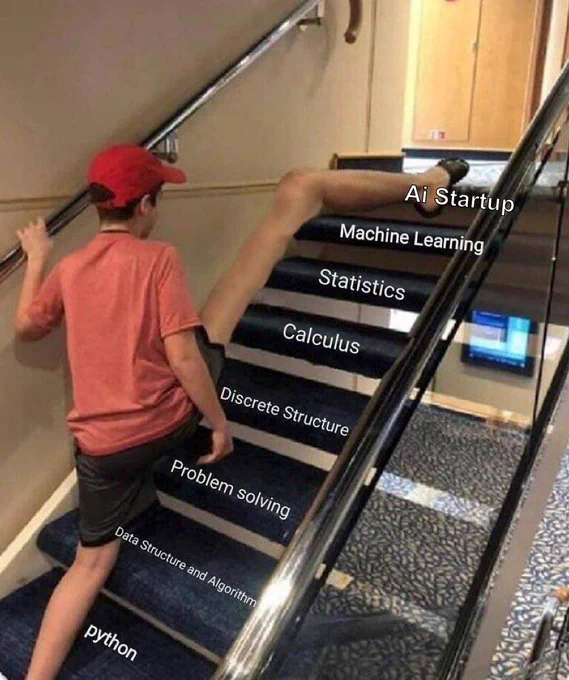 People choosing Ai startups without proper domain knowledge.