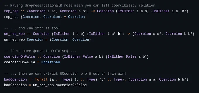 
-- Having @representational@ role mean you can lift coercibility relation
rep_rep :: (Coercion a a', Coercion b b') -> Coercion (IxEither i a b) (IxEither i a' b')
rep_rep (Coercion, Coercion) = Coercion

-- ... and /unlift/ it too!
un_rep_rep :: Coercion (IxEither i a b) (IxEither i a' b') -> (Coercion a a', Coercion b b')
un_rep_rep Coercion = (Coercion, Coercion)

-- If we have @coercionOnFalse@ ...
coercionOnFalse :: Coercion (IxEither False a b) (IxEither False a b')
coercionOnFalse = undefined

-- ... then we can extract @Coercion b b'@ out of thin air!
badCoercion :: forall (a :: Type) (b :: Type) (b' :: Type). (Coercion a a, Coercion b b')
badCoercion = un_rep_rep coercionOnFalse

