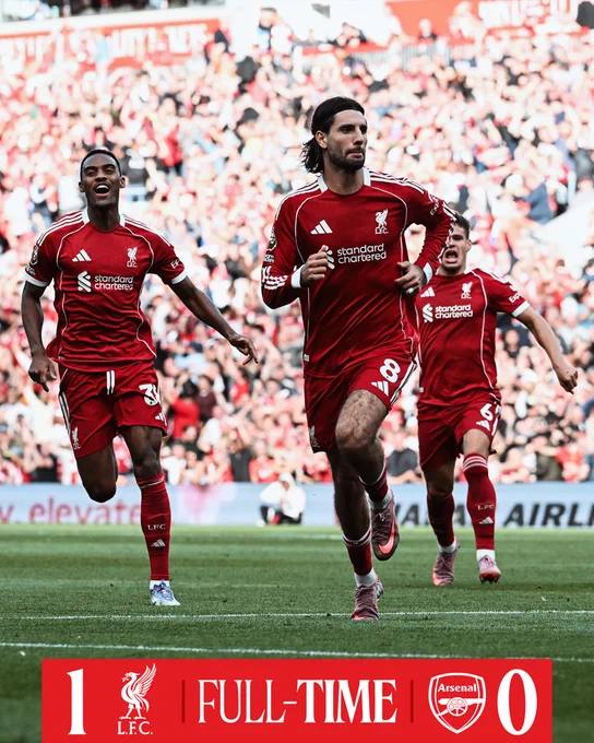 Full-time: Liverpool 1 Arsenal 0.