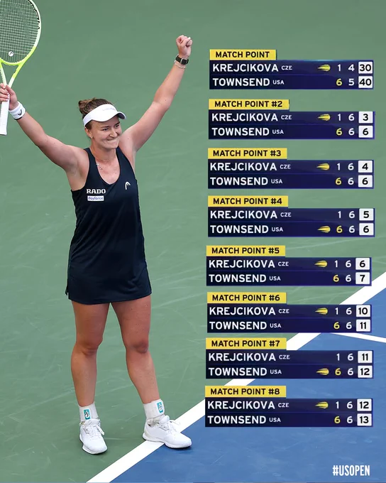 Graphic showing all the match points saved by Barbora Krejcikova