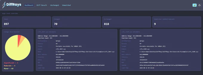 DiffRays Web UI