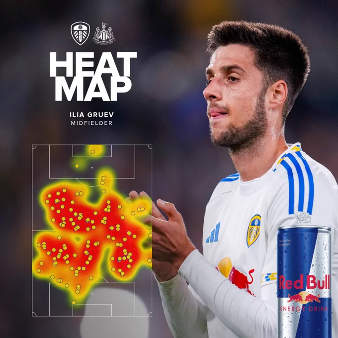 Picture of Ilia Gruev along with his heat and touch map from the game against Newcastle