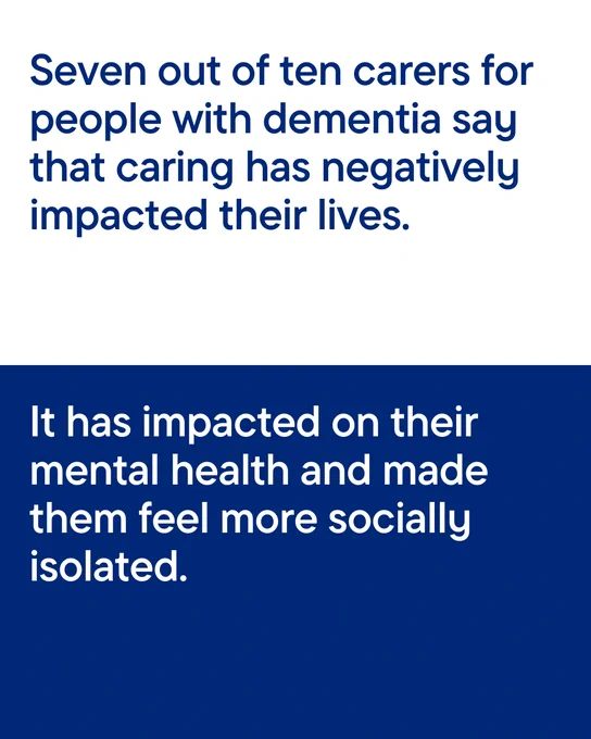 Text on a two-tone background states, 'Seven out of ten carers for people with dementia say that caring has negatively impacted their lives.' and 'It has impacted on their mental health and made them feel more socially isolated.'