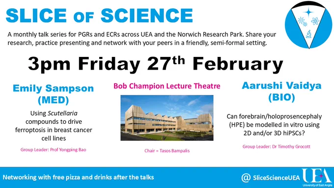 Poster titled “Slice of Science,” advertising a monthly talk series for postgraduate researchers and early career researchers at UEA and the Norwich Research Park. It invites attendees to share research, practice presenting, and network in a friendly semi-formal setting.

The event is at 3 pm, Friday 27th February, in the Bob Champion Lecture Theatre.

Left side speaker: Emily Sampson (Medicine) presenting “Using Scutellaria compounds to drive ferroptosis in breast cancer cell lines.” Group leader: Prof Yongping Bao.

Right side speaker: Aarushi Vaidya (Biology) presenting “Can forebrain/holoprosencephaly be modelled in vitro using 2D and/or 3D hiPSCs?” Group leader: Dr Timothy Grocott.

A photo of a modern lecture theatre building appears in the center. A small science-themed logo sits in the top right. The chair is listed as Tasos Bampalis.

A banner along the bottom reads: “Networking with free pizza and drinks after the talks,” with the handle @SliceScienceUEA and University of Eas