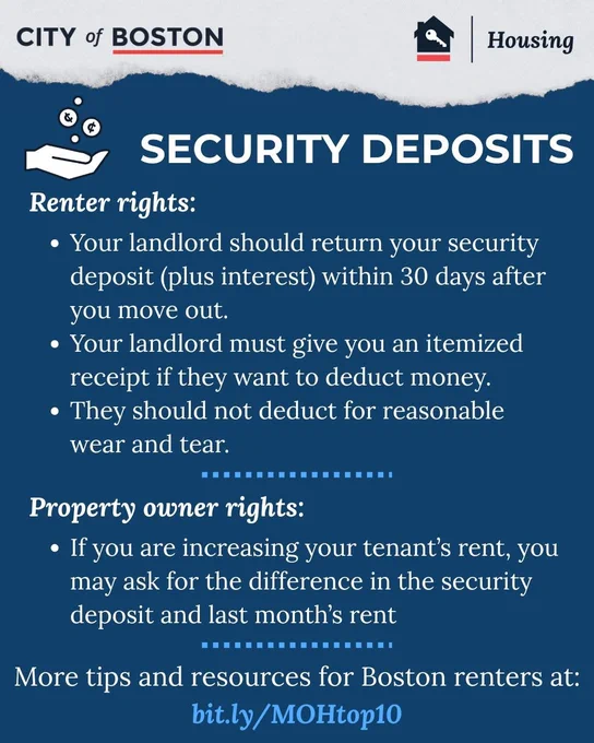 City of Boston housing guidelines on renter rights and property owners rights for security deposits, including return timelines and itemized receipts.