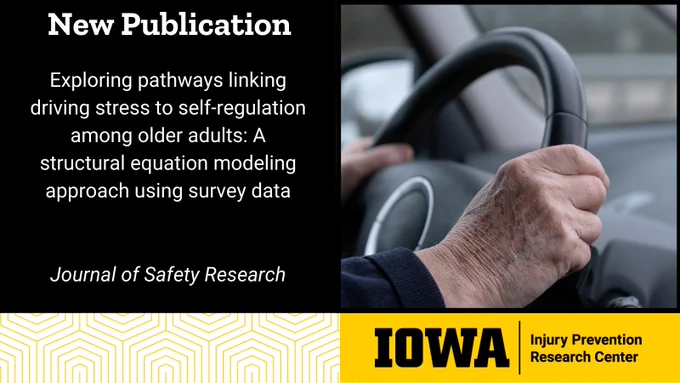 New Publication; Exploring pathways linking driving stress to self-regulation among older adults: A structural equation modeling approach using survey data; Journal of Safety Research.

Older hands on the wheel of a car


